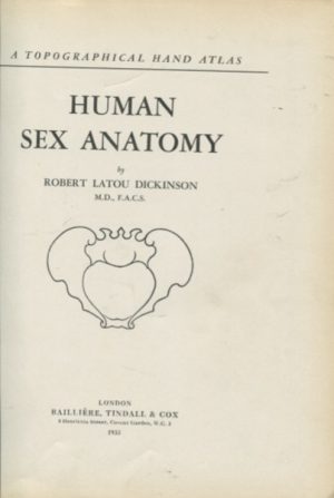 HUMAN SEX ANATOMY : A Topographical Hand Atlas