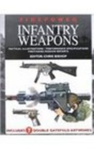 Infantry Weapons