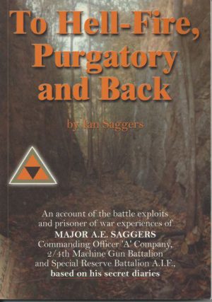 To Hell-Fire, Purgatory and Back