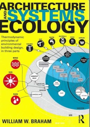 Architecture and Systems Ecology: Thermodynamic Principles of Environmental Building Design, in three parts