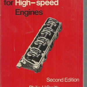Valve mechanisms for high-speed engines: their design and development